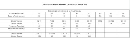 Трусы-шорты мужские Tezavrator МШ 950254 48