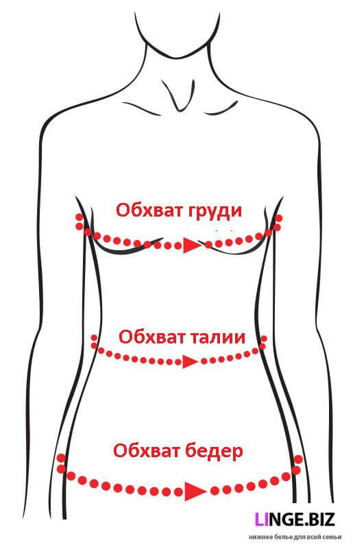 размеры женского термобелья Hetta
