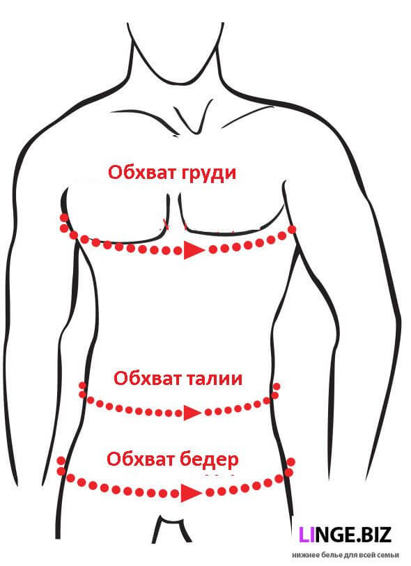 определить размер мужского термобелья Hetta